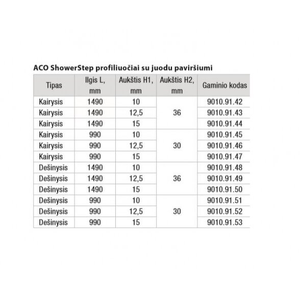 ACO ShowerStep profiliuotis juodu paviršiumi 7