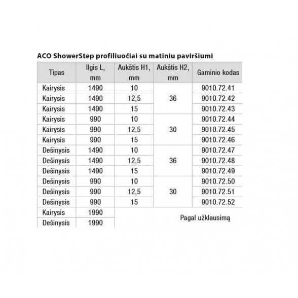 ACO ShowerStep profiliuotis matiniu paviršiumi 4