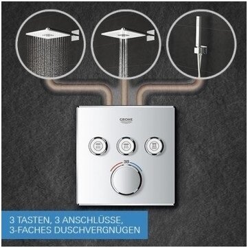 Grohe Grohtherm SmartControl Cube potinkinis termostatinis dušo komplektas 34706000 3