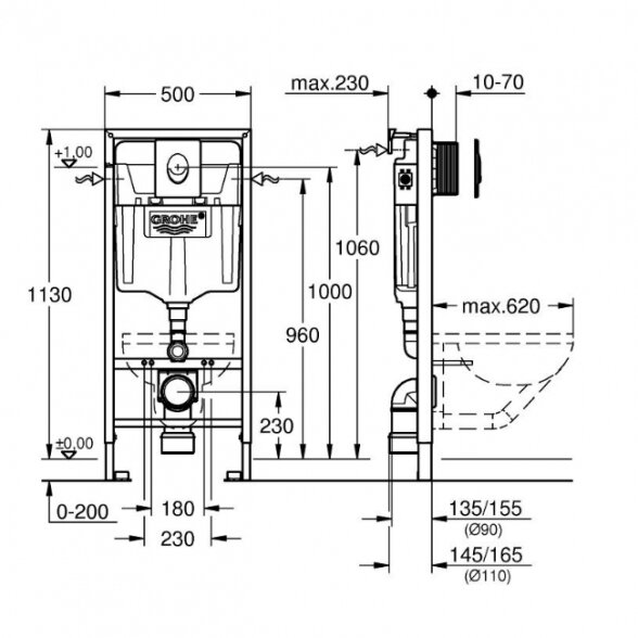 Grohe 3 in 1 potinkinis klozeto rėmo komplektas 2