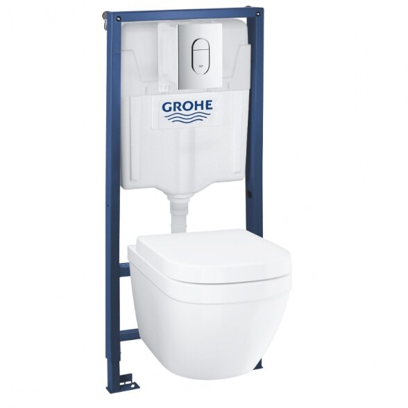 Grohe 4 in 1 potinkinis rėmas su EuroCeramic pakabinamu klozetu ir lėtaeigiu dangčiu