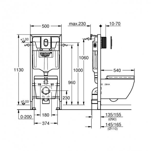 Grohe 4 in 1 potinkinis rėmas su EuroCeramic pakabinamu klozetu ir lėtaeigiu dangčiu 2