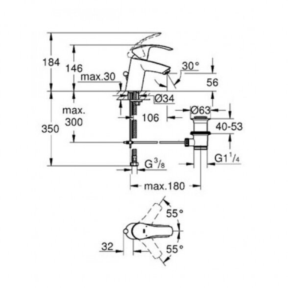 Grohe Eurosmart praustuvo maišytuvas 2