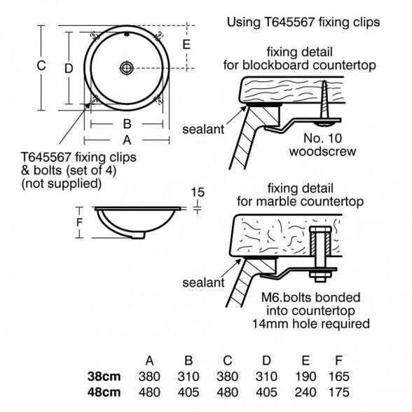 Ideal Standard Connect Round iš apačios montuojamas praustuvas 2