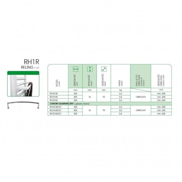 Instal Projekt RH1R rankšluosčio kabykla 4