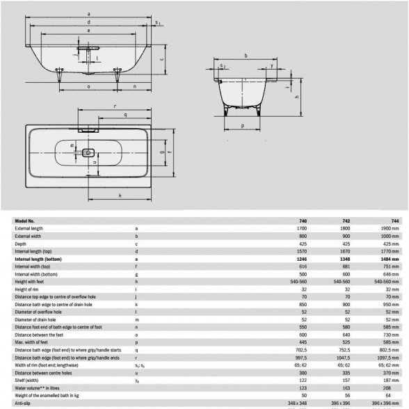 Kaldewei Asymmetric Duo plieninė vonia 5