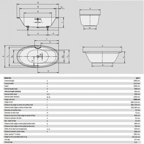 Kaldewei Ellipso Duo Oval laisvai pastatoma plieninė vonia 1900x1000 9