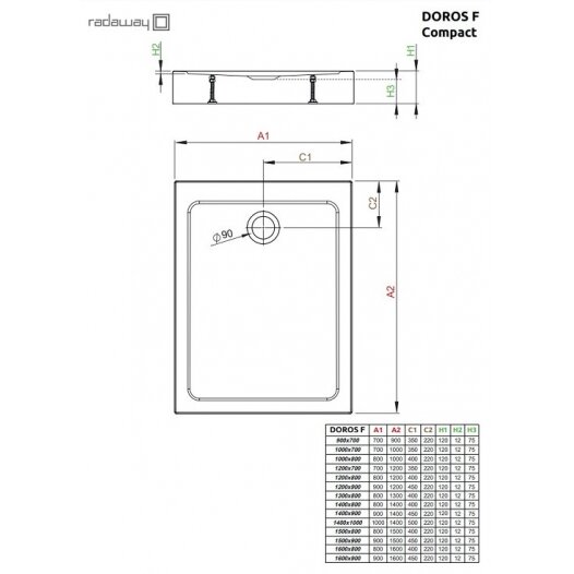 Radaway Doros F Compact Stone Black kvadratinis akrilinis dušo padėklas 2