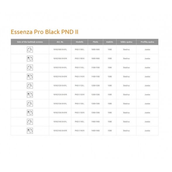 Radaway Essenza Pro Black PND II vonios sienelė 5