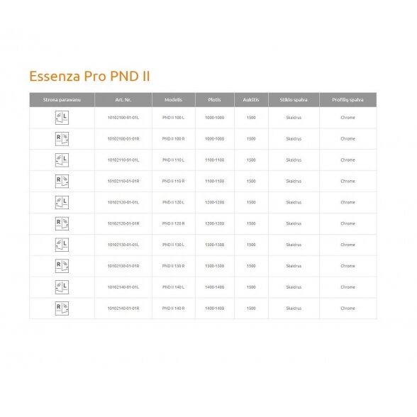 Radaway Essenza Pro PND II vonios sienelė 6