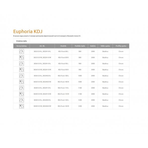 Radaway Euphoria KDJ kvadratinė dušo kabina 8