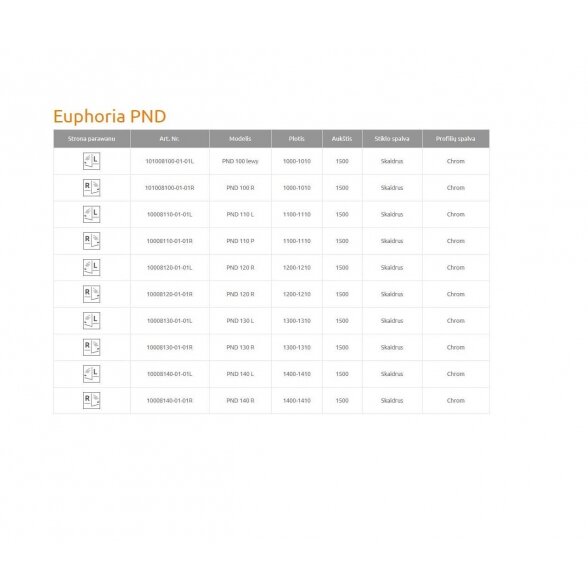 Radaway Euphoria PND vonios sienelė 5