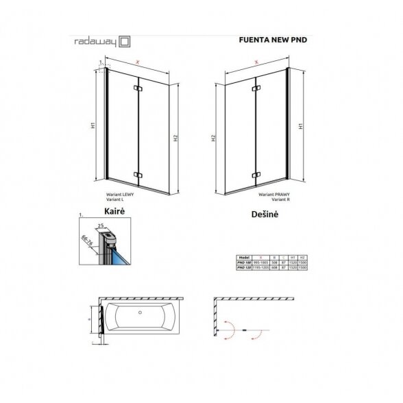 Radaway Fuenta New PND vonios sienelė 5