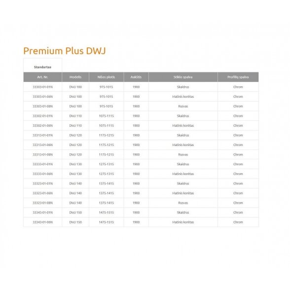 Radaway Premium Plus DWJ nišinės dušo durys 5