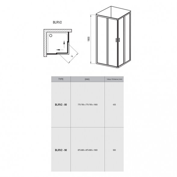 Ravak Blix BLRV2 dušo kabina 3