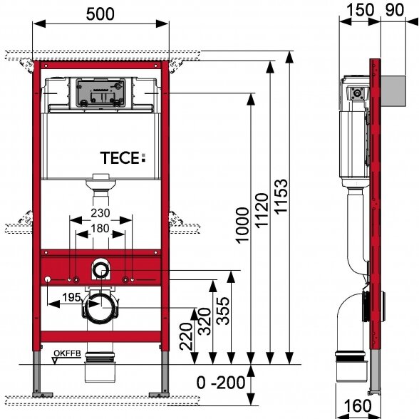 Tece klozeto rėmo komplektas 3 in 1 su rėmeliu tabletei 1