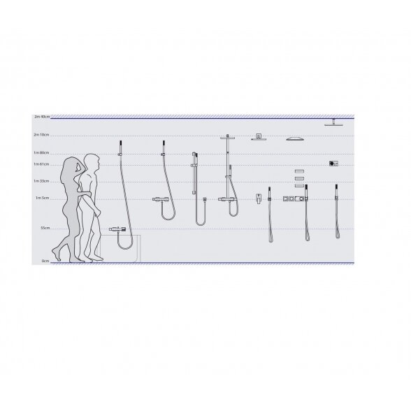 Tres Lex-Tres Selection 1.81.880.05 potinkinė dušo sistema 2