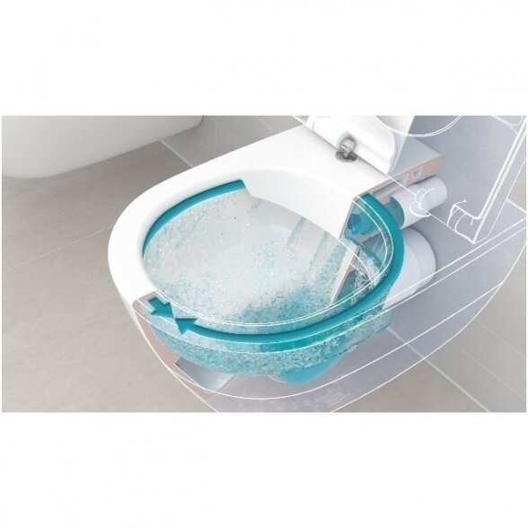 Villeroy & Boch Subway 2.0 pakabinamas Direct Flush WC su SlimSeat dangčiu 1